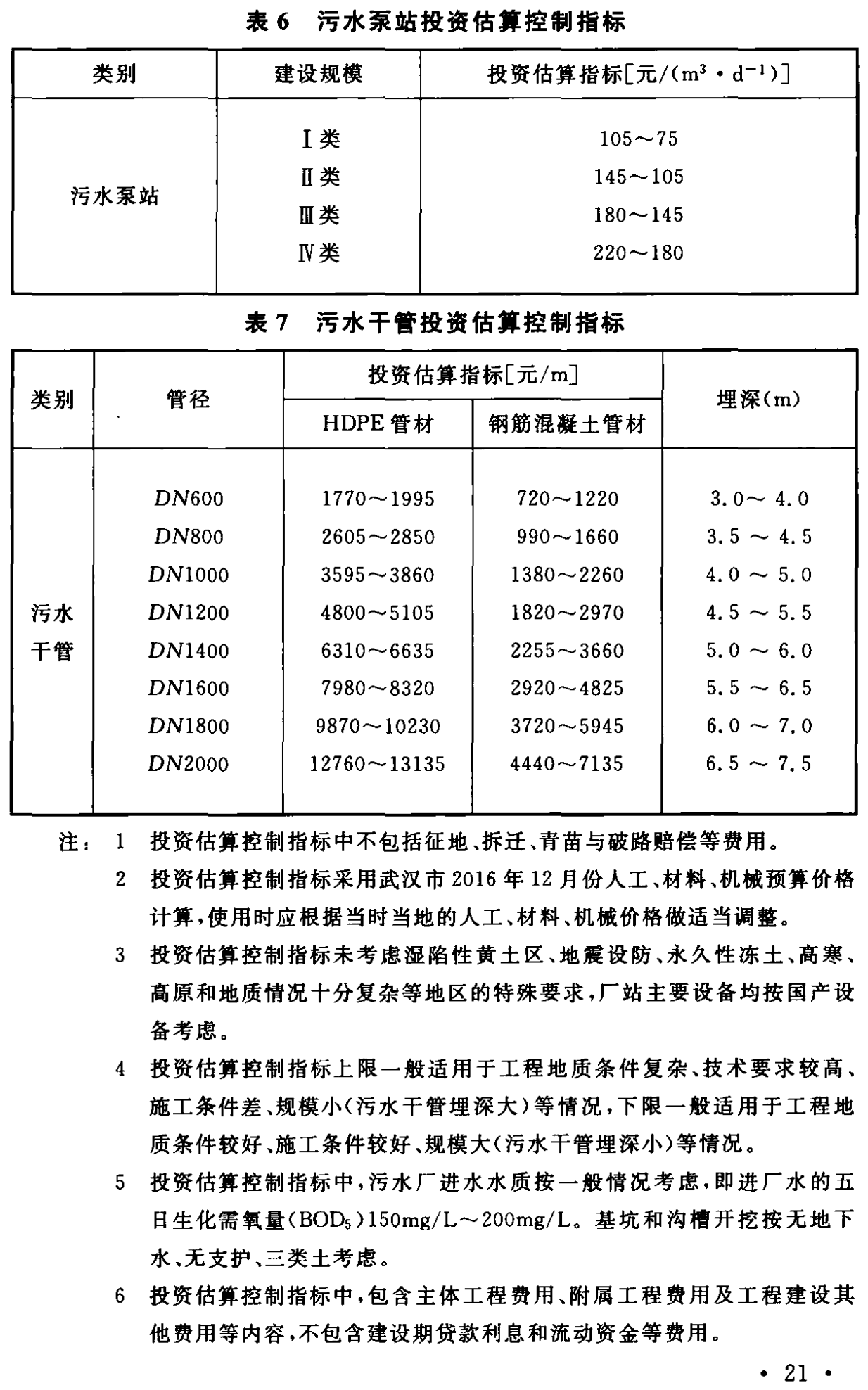 《城市污水處理工程項(xiàng)目建設(shè)標(biāo)準(zhǔn)》最新修訂發(fā)布